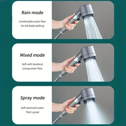 CleanStream High-Pressure Shower Head